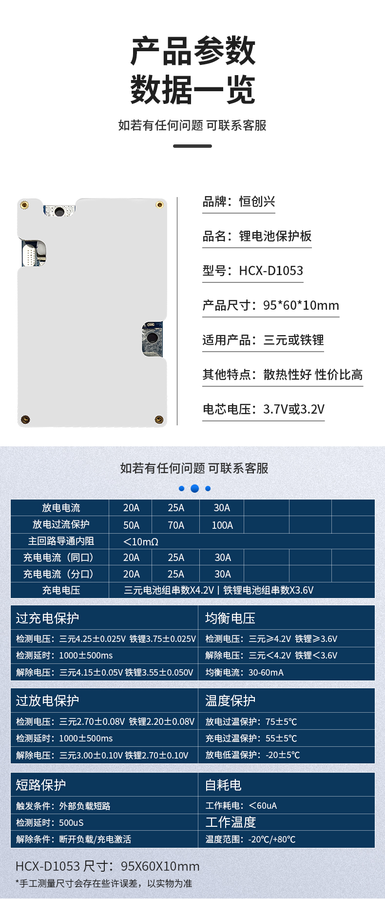 D1053 6-10串35A鉛酸替換保護板(圖1) D1053 6-10串35A鉛酸替換保護板(圖1)